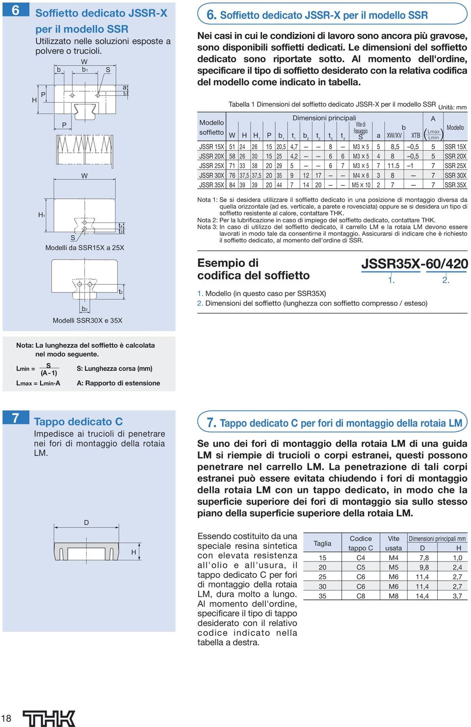 Le dimensioni del soffietto dedicato Wsono riportate sotto. Al momento dell'ordine, specificare il tipo di soffietto desiderato con la relativa codifica del modello come indicato in tabella.