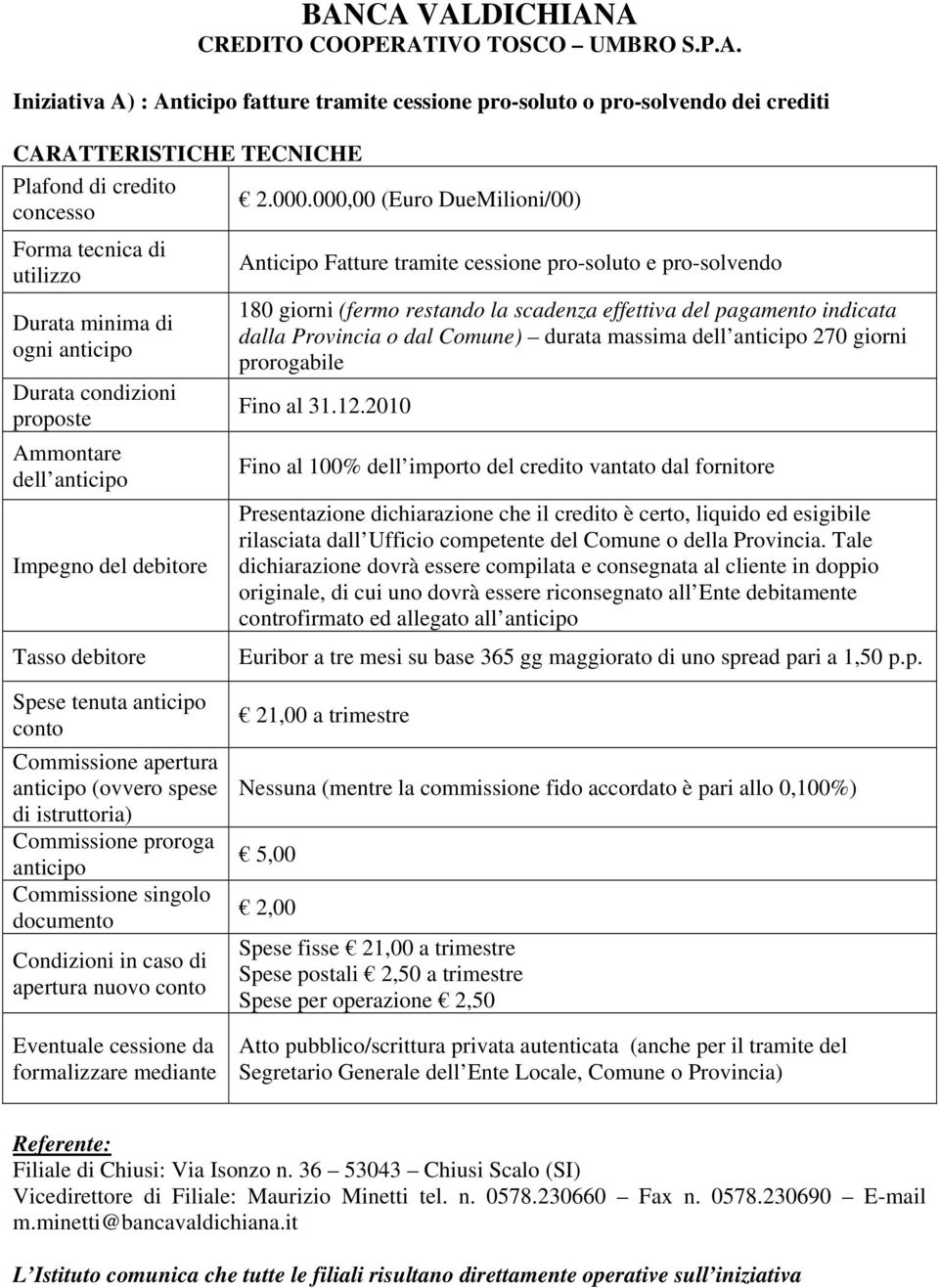 allegato all Euribor a tre mesi su base 365 gg maggiorato di uno spr