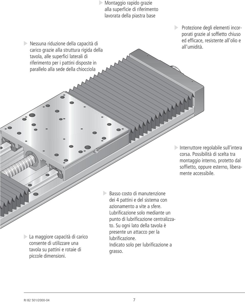 regolabile sull'intera corsa. Possibilità di scelta tra montaggio interno, protetto dal soffietto, oppure esterno, liberamente accessibile.