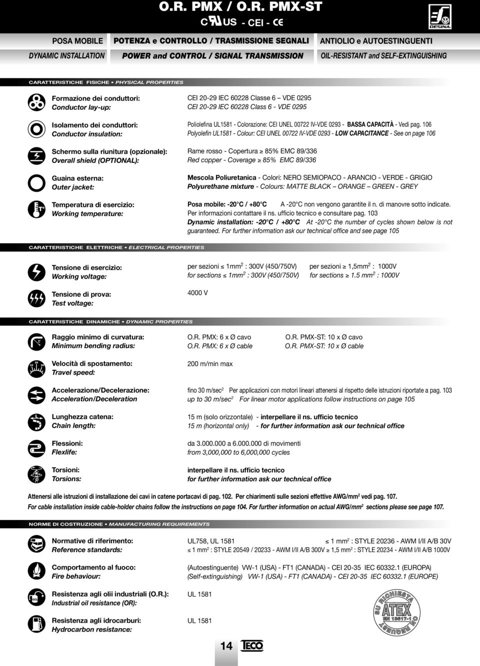 Overall shield (OPTIONAL): Guaina esterna: Outer jacket: Temperatura di esercizio: Working temperature: CEI 20-29 IEC 60228 Classe 6 VDE 0295 CEI 20-29 IEC 60228 Class 6 - VDE 0295 Poliolefina UL1581