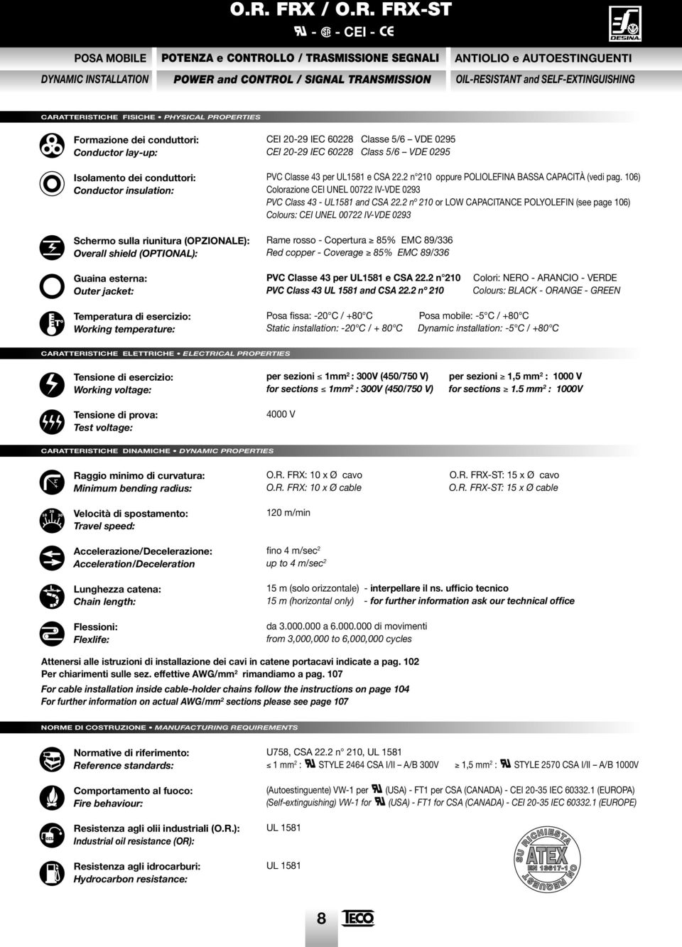 PHYSICAL PROPERTIES Formazione dei conduttori: Conductor lay-up: Isolamento dei conduttori: Conductor insulation: Schermo sulla riunitura (OPZIONALE): Overall shield (OPTIONAL): CEI 20-29 IEC 60228