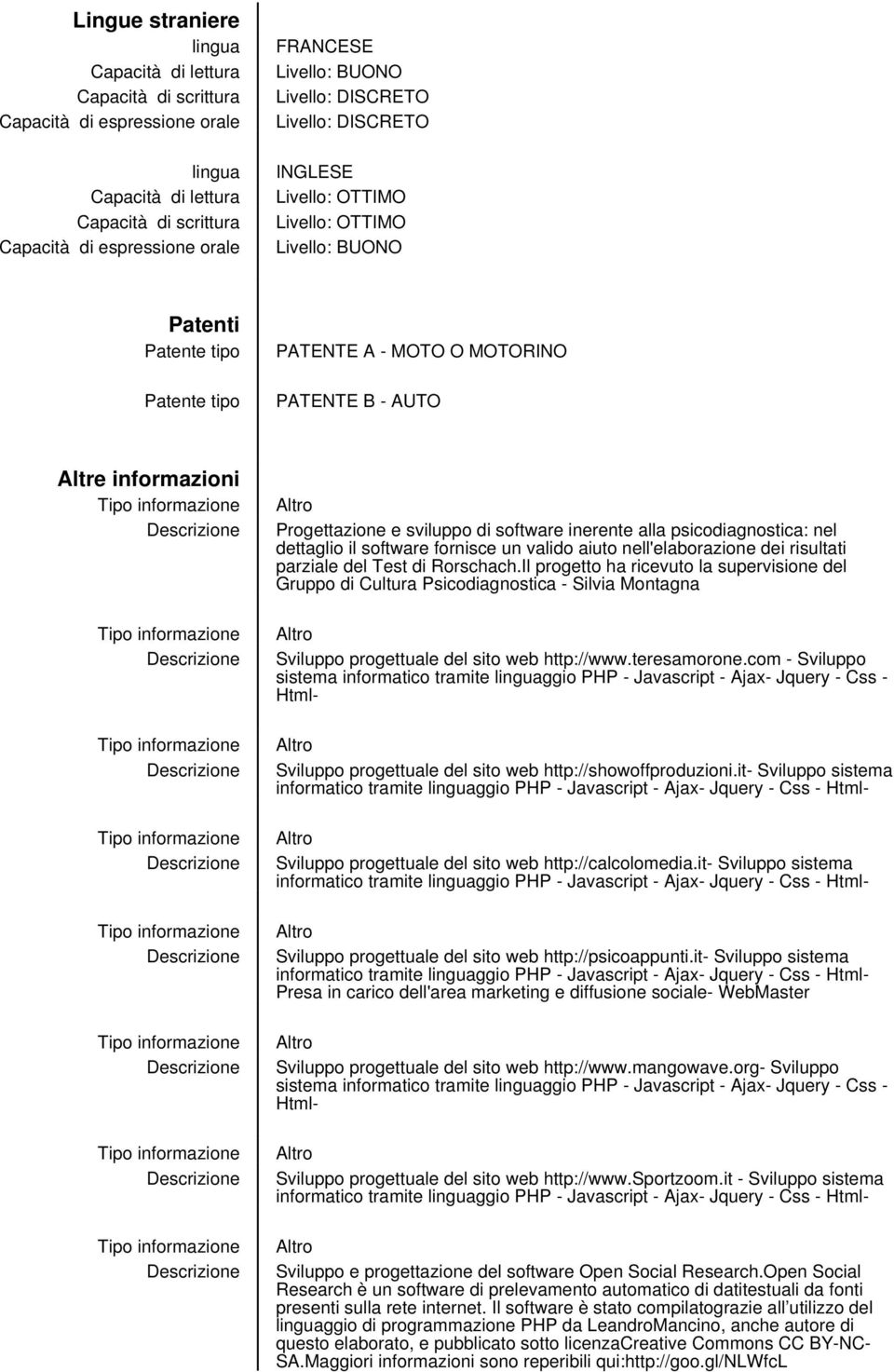 Progettazione e sviluppo di software inerente alla psicodiagnostica: nel dettaglio il software fornisce un valido aiuto nell'elaborazione dei risultati parziale del Test di Rorschach.