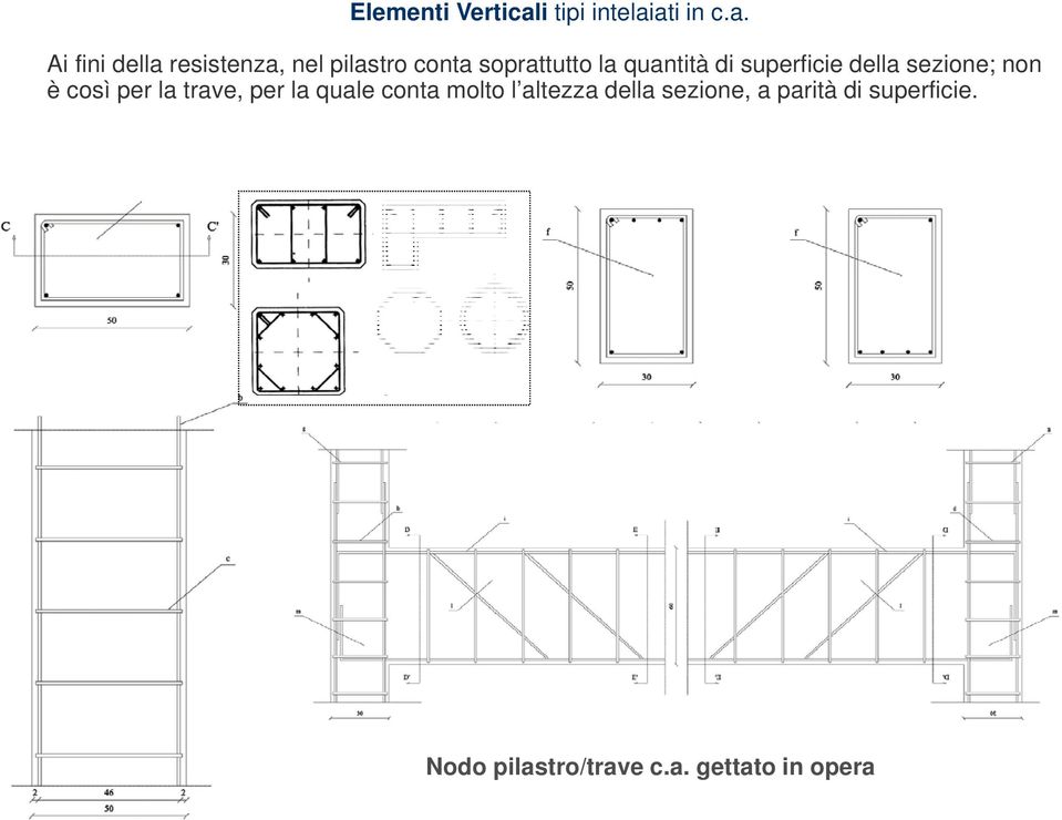 ati in c.a. Ai fini della resistenza, nel pilastro conta soprattutto