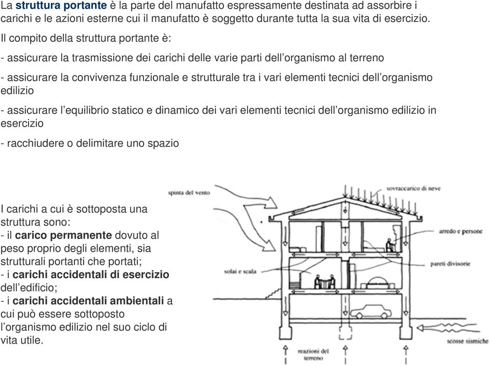 tecnici dell organismo edilizio - assicurare l equilibrio statico e dinamico dei vari elementi tecnici dell organismo edilizio in esercizio - racchiudere o delimitare uno spazio I carichi a cui è