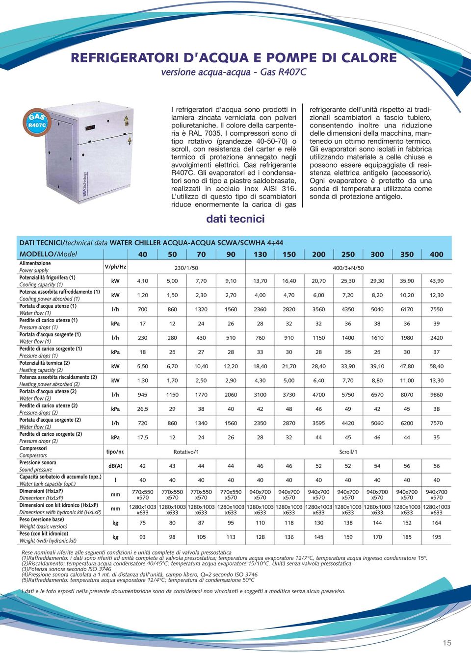 Gas refrigerante R407C. Gli evaporatori ed i condensatori sono di tipo a piastre saldobrasate, realizzati in acciaio inox AISI 316.