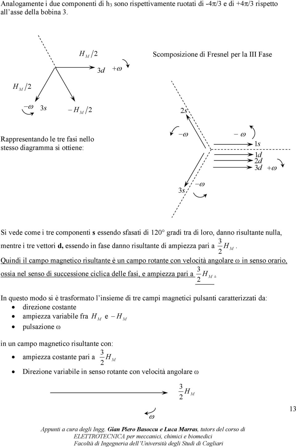 loro, danno risultante nulla, mentre i tre vettori d, essendo in fase danno risultante di ampiezza pari a H.