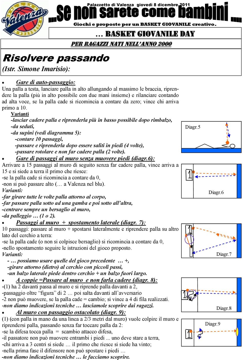 contando ad alta voce, se la palla cade si ricomincia a contare da zero; vince chi arriva primo a 10.