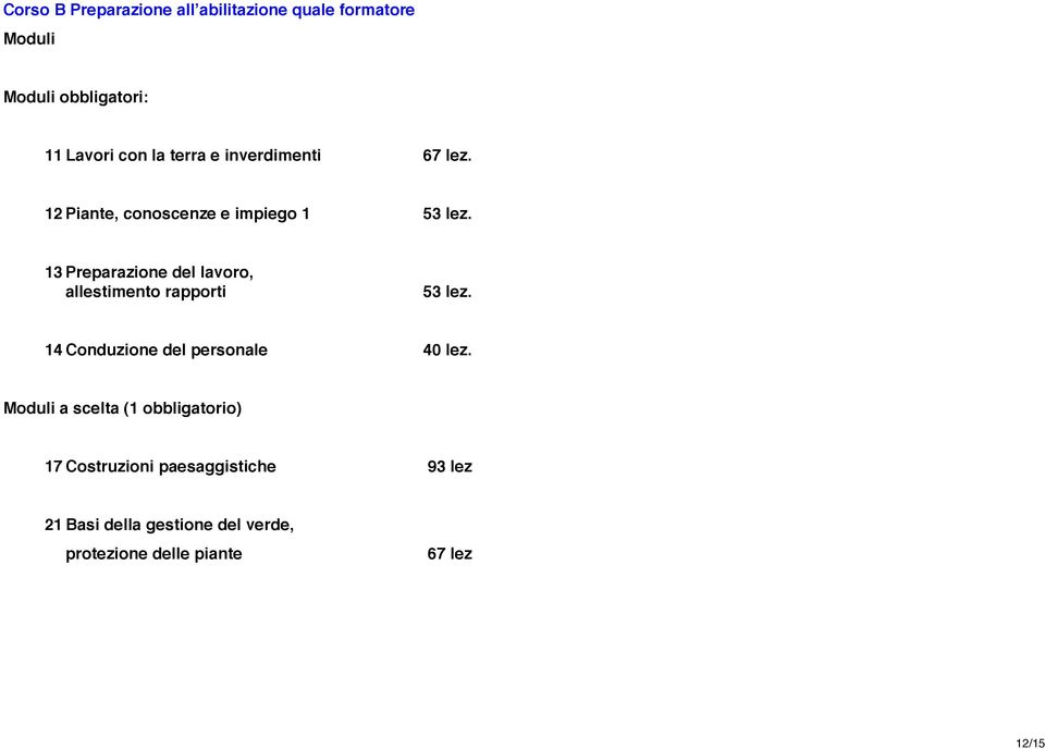 13 Preparazione del lavoro, allestimento rapporti 53 lez. 14 Conduzione del personale 40 lez.