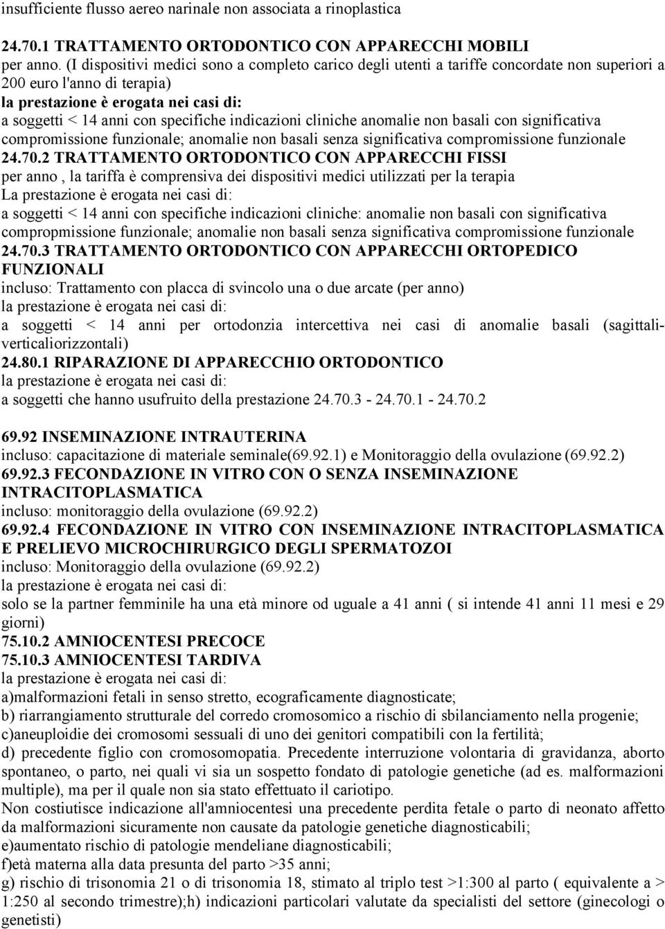 con significativa compromissione funzionale; anomalie non basali senza significativa compromissione funzionale 24.70.