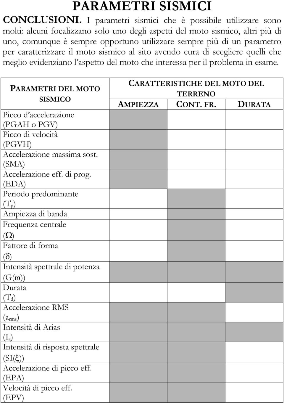 caratterizzare il moto sismico al sito avedo cura di scegliere quelli che meglio evideziao l aspetto del moto che iteressa per il problema i esame.