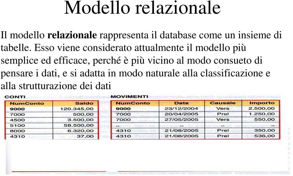 Esso viene considerato attualmente il modello più semplice ed efficace,