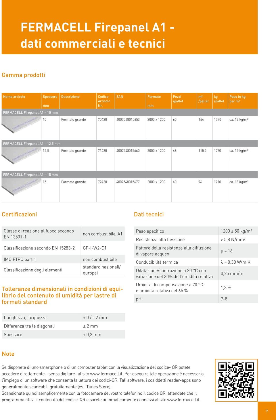 12 kg/m² FERMACELL Firepanel A1 12,5 mm 12,5 Formato grande 71420 4007548015660 2000 x 1200 48 115,2 1770 ca.