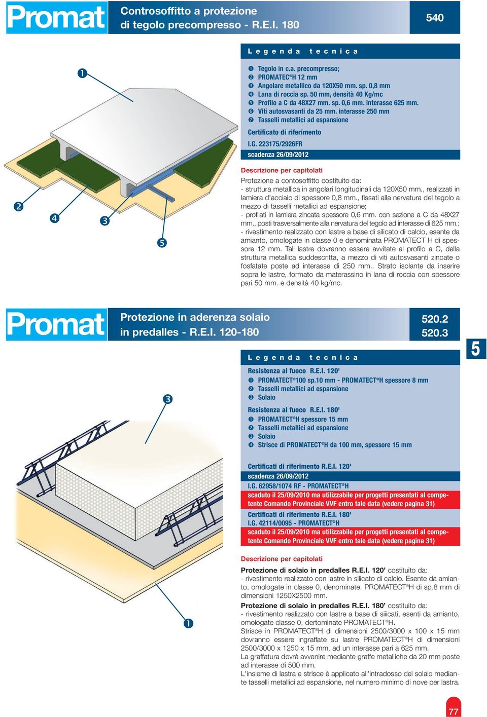 223175/2926FR scadenza 26/09/2012 ❺ Protezione a contosoffitto costituito da: - struttura metallica in angolari longitudinali da 120X50 mm., realizzati in lamiera d acciaio di spessore 0,8 mm.