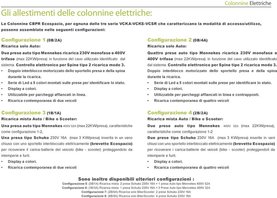 utilizzato identificato dal sistema. Controllo elettronico per Spine tipo 2 ricarica modo 3. Doppio interblocco motorizzato dello sportello presa e della spina durante la ricarica.