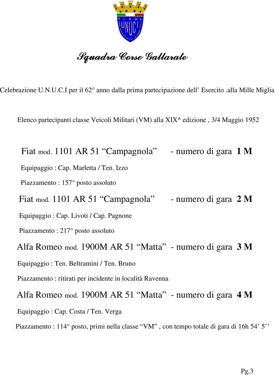 Livoti / Cap. Pagnone Piazzamento : 217 posto assoluto Alfa Romeo mod. 1900M AR 51 Matta - numero di gara 3 M Equipaggio : Ten. Beltramini / Ten.