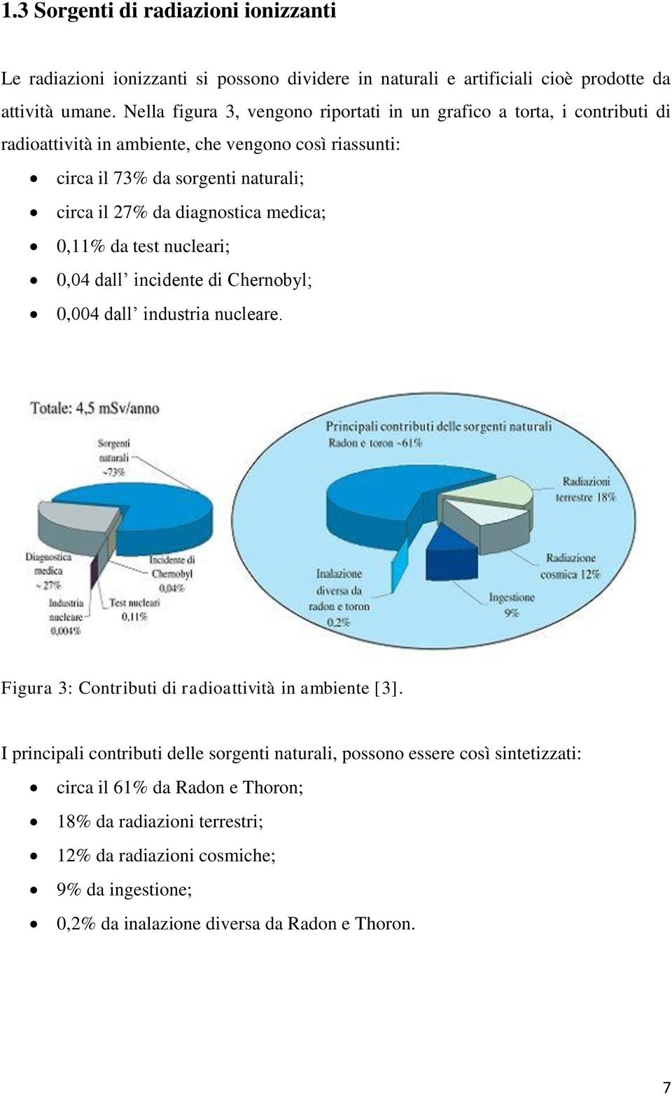 diagnostica medica; 0,11% da test nucleari; 0,04 dall incidente di Chernobyl; 0,004 dall industria nucleare. Figura 3: Contributi di radioattività in ambiente [3].