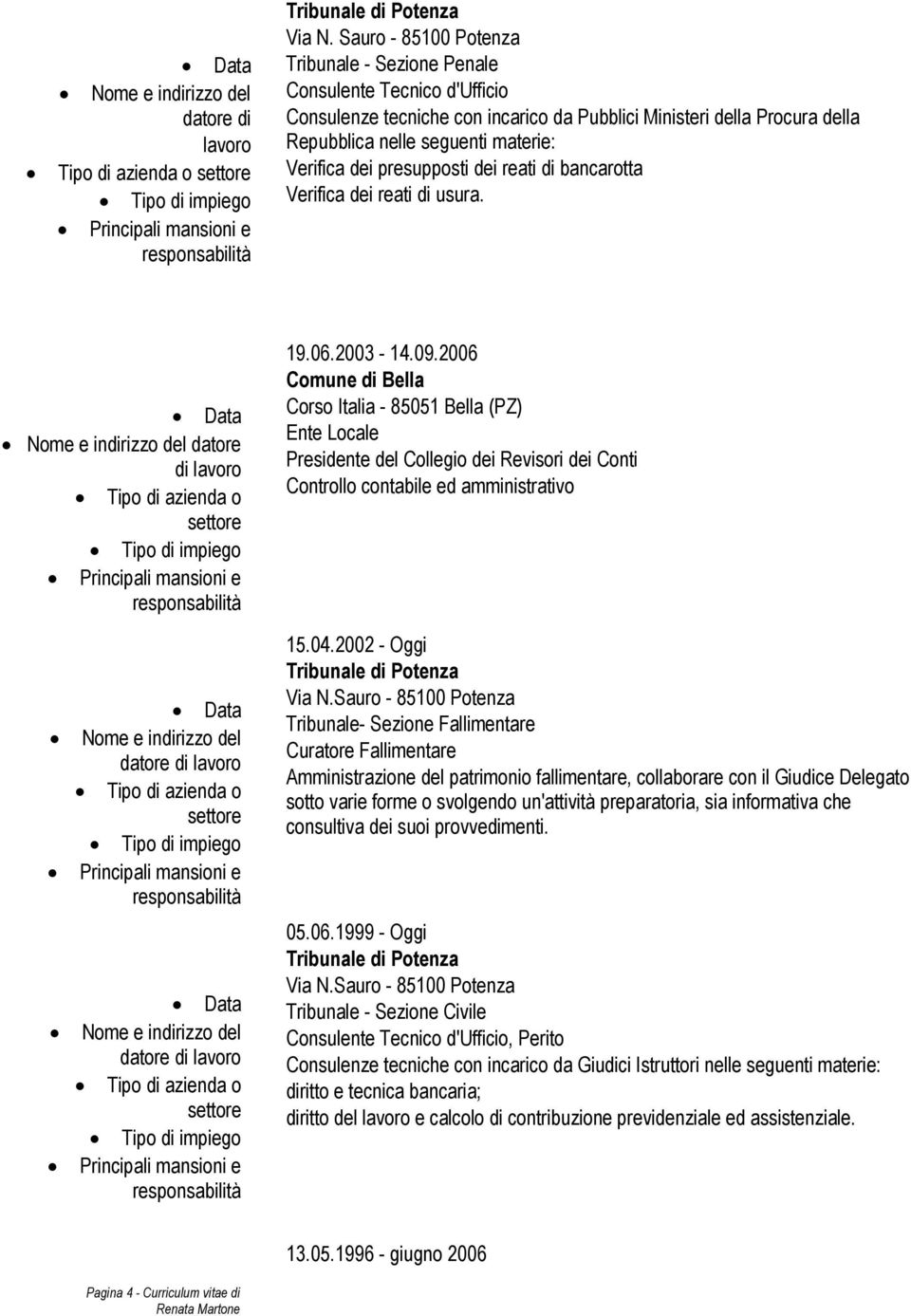 dei presupposti dei reati di bancarotta Verifica dei reati di usura. Data datore Tipo di azienda o Tipo di impiego 19.06.2003-14.09.