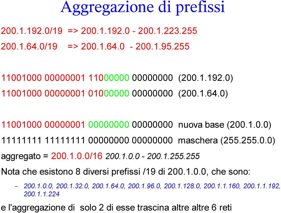 255.0.0) aggregato = 200.1.0.0/16 200.1.0.0-200.1.255.255 Nota che esistono 8 diversi prefissi /19 di 200.1.0.0, che sono: 200.1.0.0, 200.1.32.0, 200.1.64.