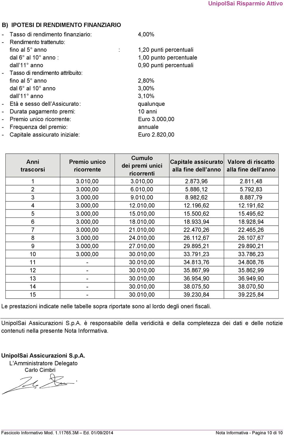 Premio unico ricorrente: Euro 3.000,00 - Frequenza del premio: annuale - Capitale assicurato iniziale: Euro 2.