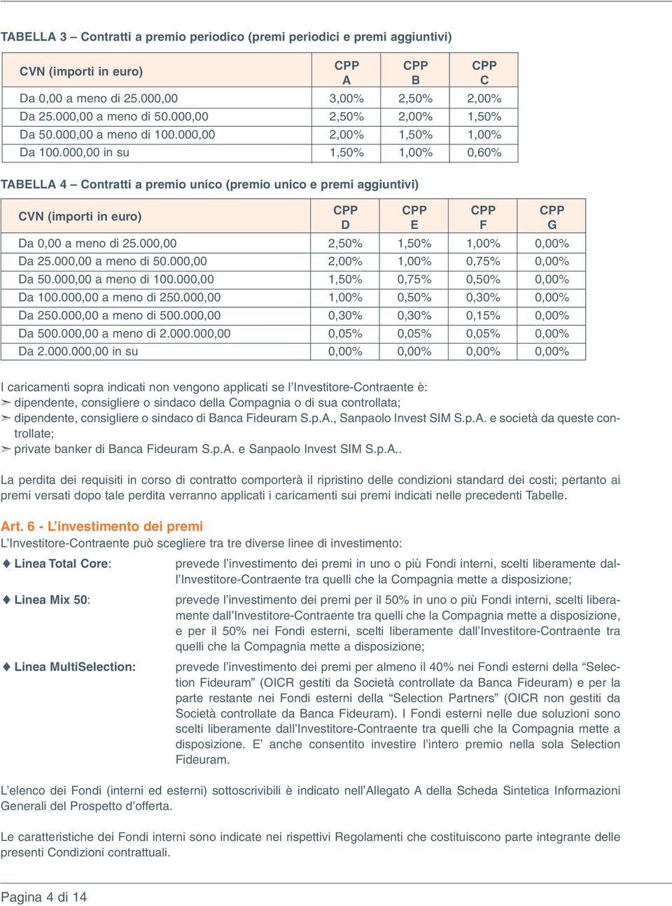 000,00 in su 1,50% 1,00% 0,60% TABELLA 4 Contratti a premio unico (premio unico e premi aggiuntivi) CVN (importi in euro) CPP CPP CPP CPP D E F G Da 0,00 a meno di 25.