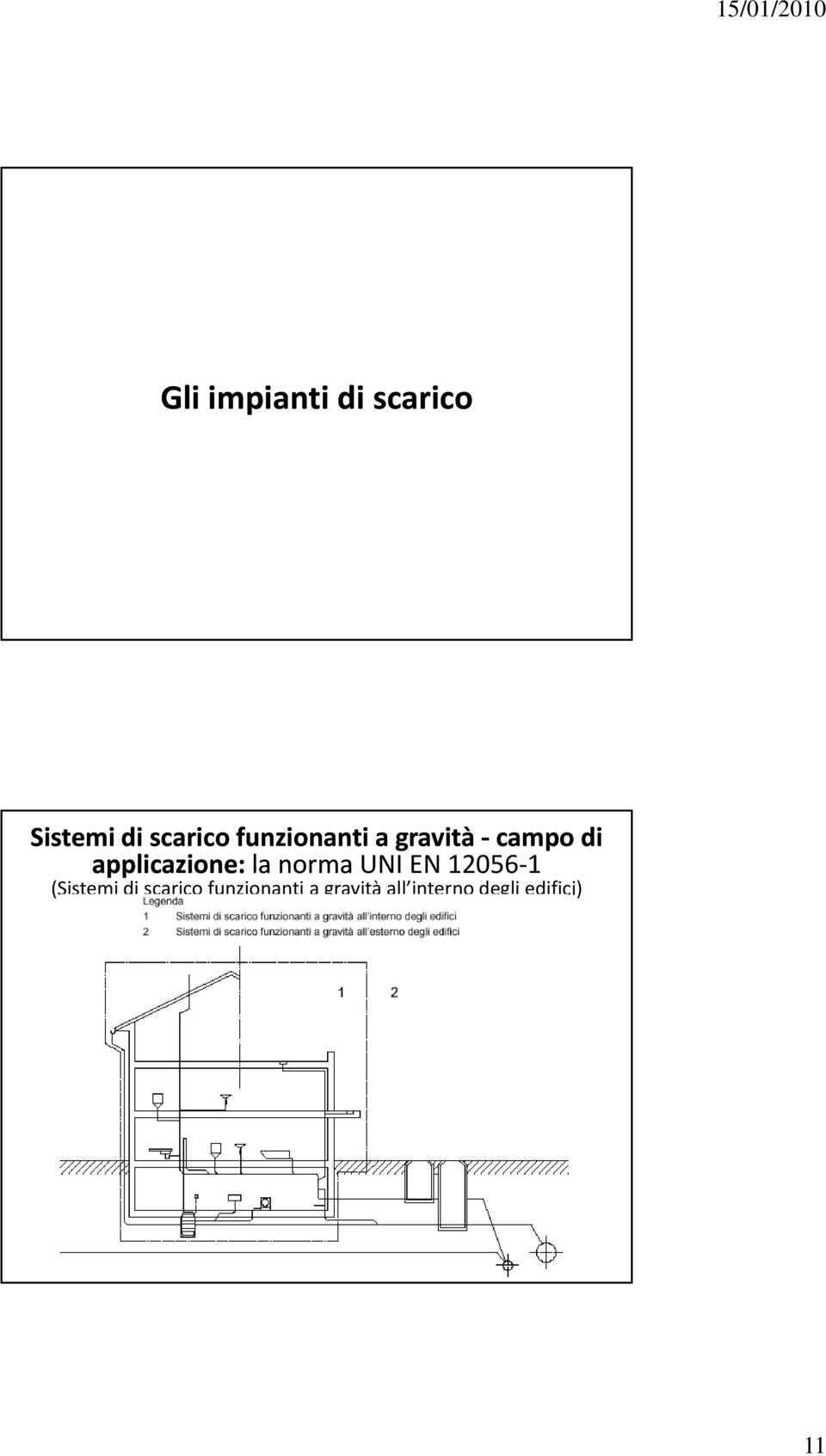 la norma UNI EN 12056 1 (Sistemi di scarico