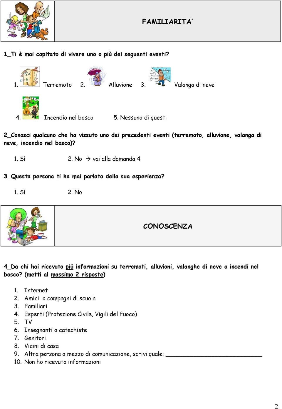 No vai alla domanda 4 3_Questa persona ti ha mai parlato della sua esperienza? 1. Sì 2.