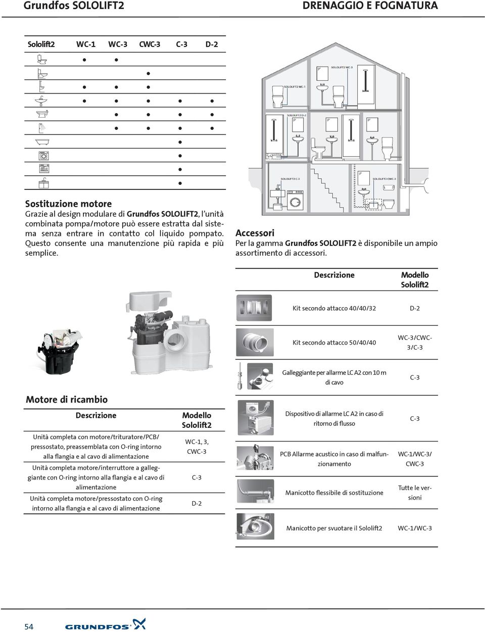 Kit secondo attacco 40/40/32 D-2 Kit secondo attacco 50/40/40 W/CWC3/ Galleggiante per allarme LC A2 con di cavo Dispositivo di allarme LC A2 in caso di ritorno di flusso PCB Allarme acustico in caso