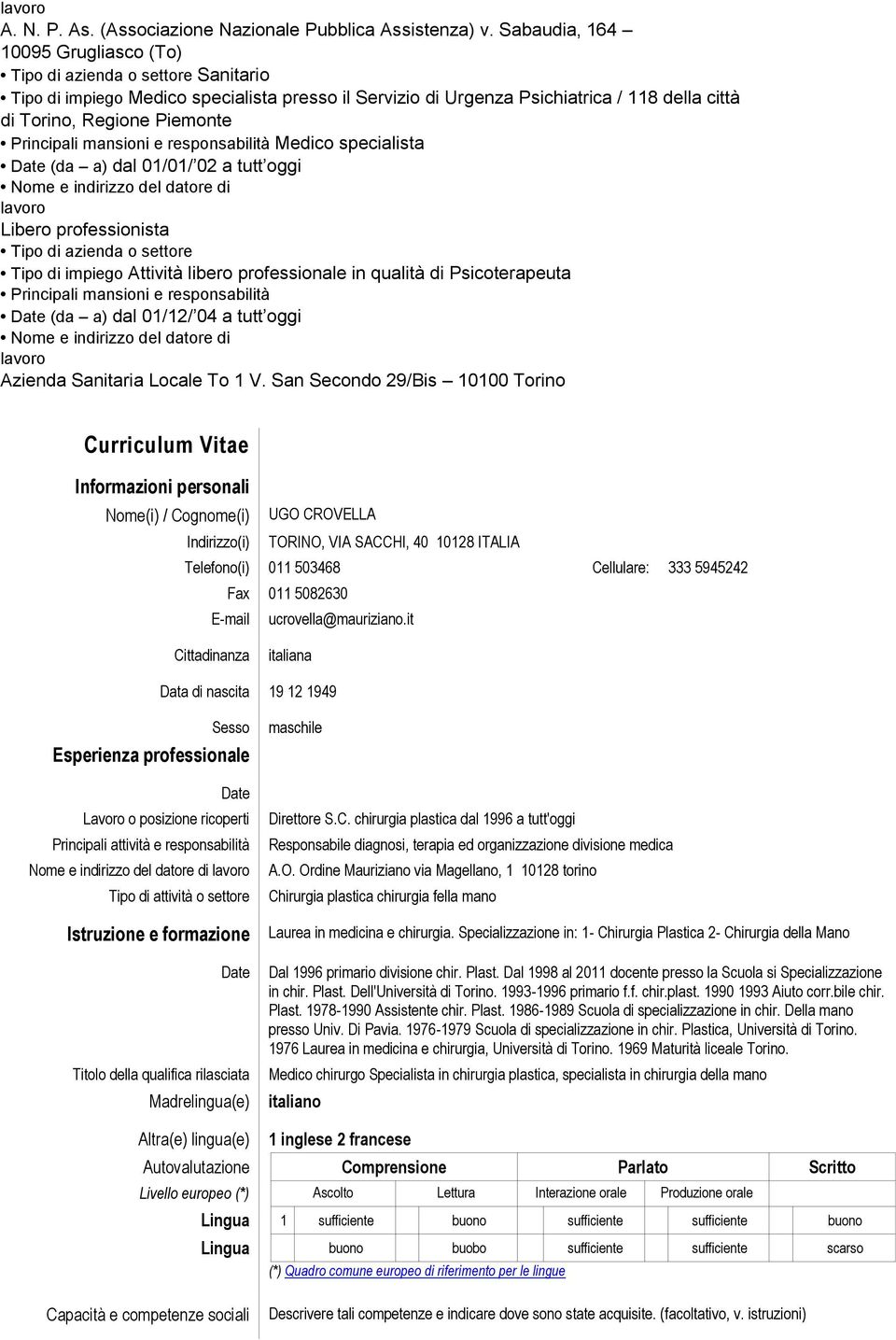 Principali mansioni e responsabilità Medico specialista Date (da a) dal 01/01/ 02 a tutt oggi Nome e indirizzo del datore di lavoro Libero professionista Tipo di azienda o settore Tipo di impiego