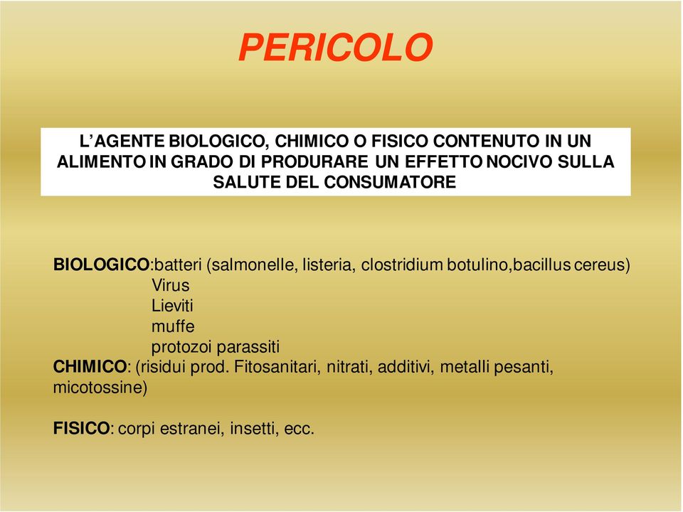 clostridium botulino,bacillus cereus) Virus Lieviti muffe protozoi parassiti CHIMICO: (risidui