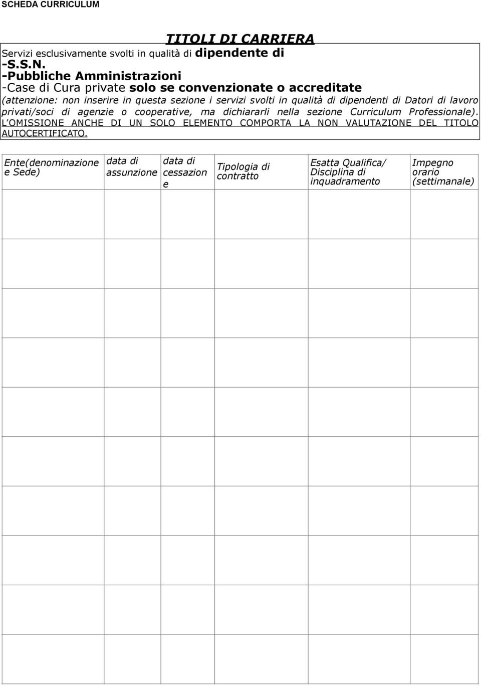 servizi svolti in qualità di dipendenti di Datori di lavoro privati/soci di agenzie o cooperative, ma dichiararli nella sezione