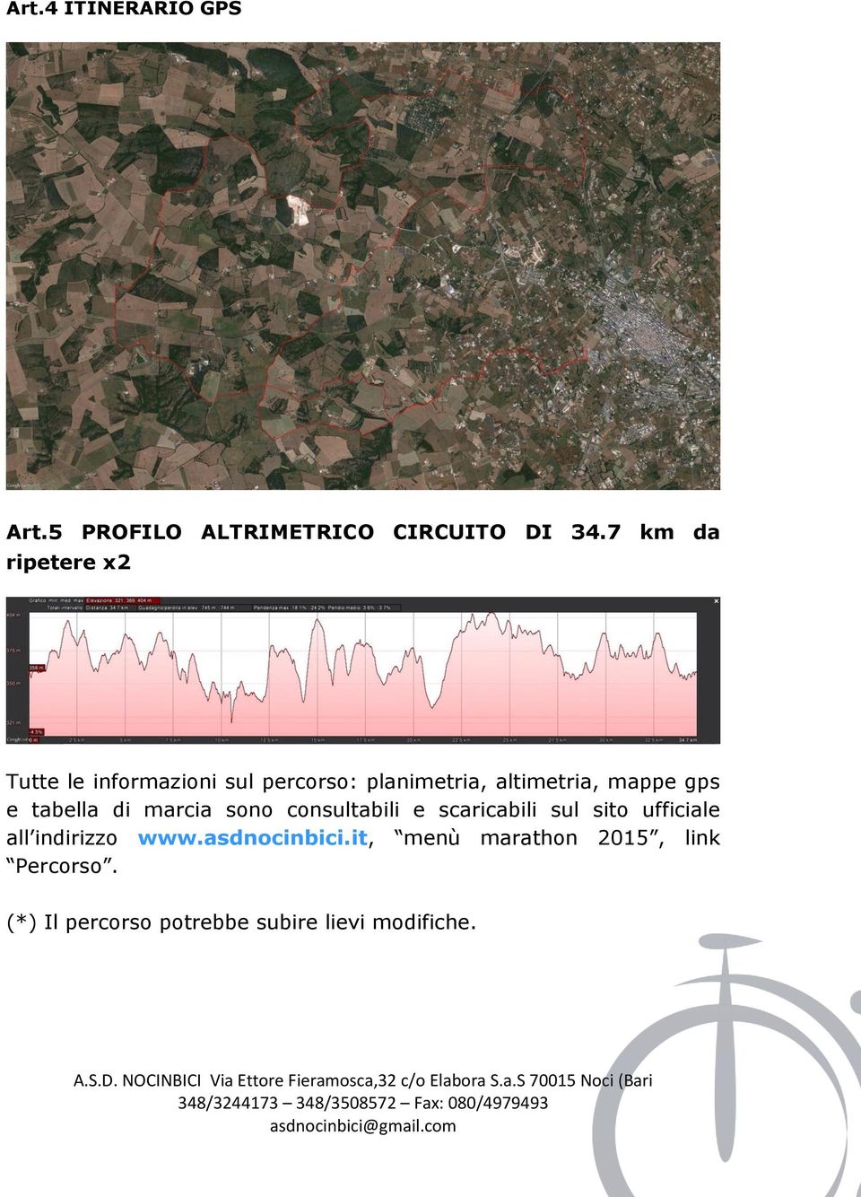 mappe gps e tabella di marcia sono consultabili e scaricabili sul sito ufficiale all