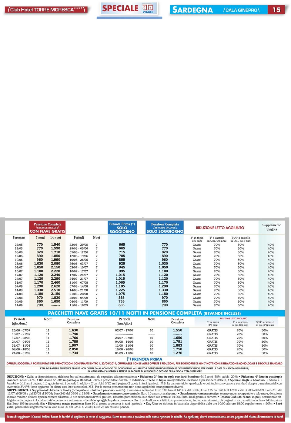 710 05/06-12/06 7 715 820 70% 50% 40% 12/06 890 1.850 12/06-19/06 7 785 890 70% 50% 40% 19/06 960 1.990 19/06-26/06 7 855 960 70% 50% 40% 26/06 1.030 2.080 26/06-03/07 7 925 1.030 70% 50% 40% 03/07 1.