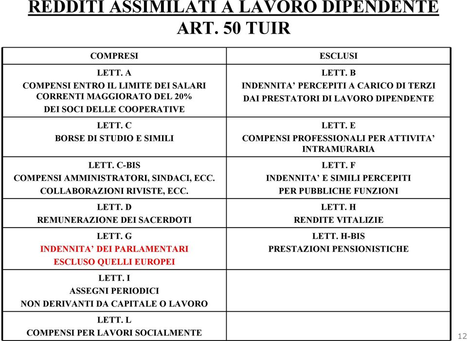 G INDENNITA DEI PARLAMENTARI ESCLUSO QUELLI EUROPEI LETT. I ASSEGNI PERIODICI NON DERIVANTI DA CAPITALE O LAVORO LETT. L COMPENSI PER LAVORI SOCIALMENTE ESCLUSI LETT.