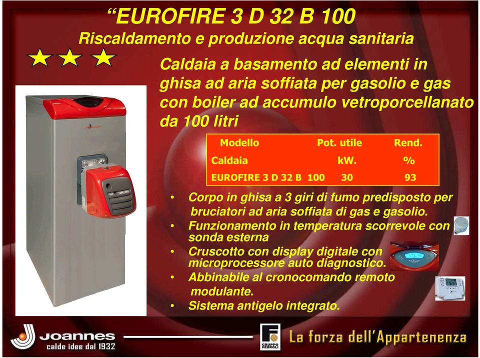 % EUROFIRE 3 D 32 B 100 30 93 Corpo in ghisa a 3 giri di fumo predisposto per bruciatori ad aria soffiata di gas e gasolio.