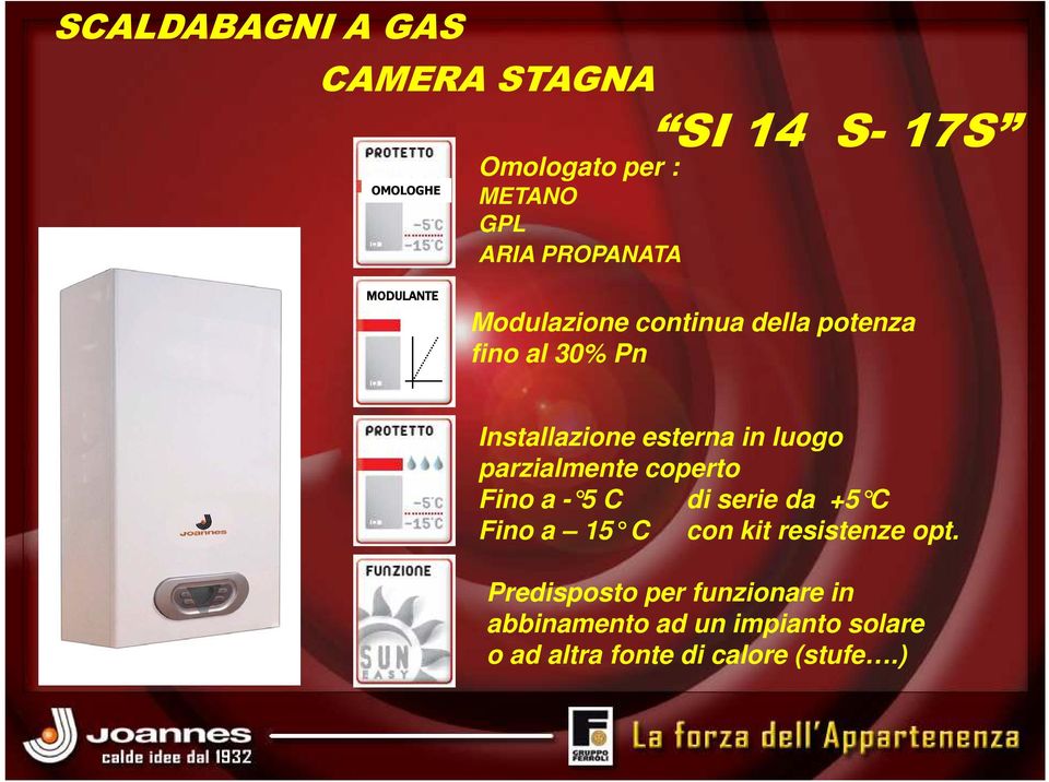 luogo parzialmente coperto Fino a - 5 C di serie da +5 C Fino a 15 C con kit resistenze opt.