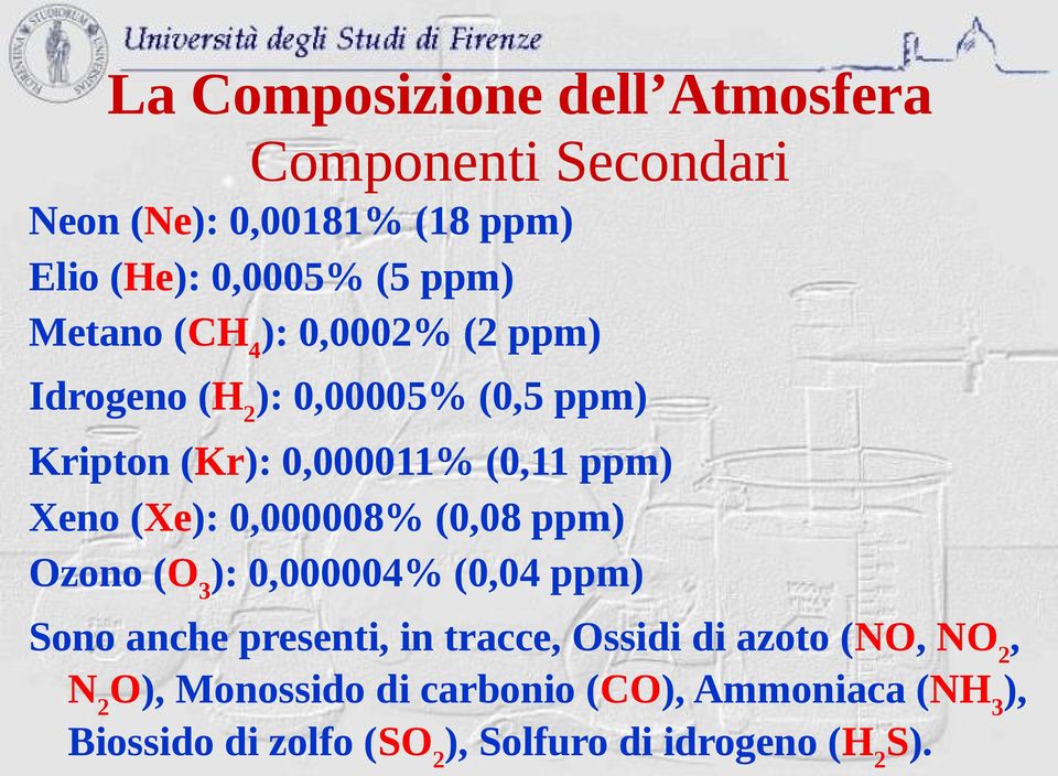 (Xe): 0,000008% (0,08 ppm) Ozono (O 3 ): 0,000004% (0,04 ppm) Sono anche presenti, in tracce, Ossidi di azoto