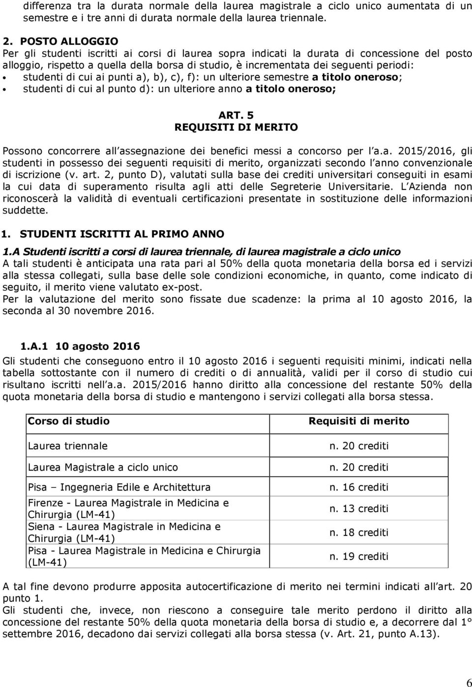 studenti di cui ai punti a), b), c), f): un ulteriore semestre a titolo oneroso; studenti di cui al punto d): un ulteriore anno a titolo oneroso; ART.