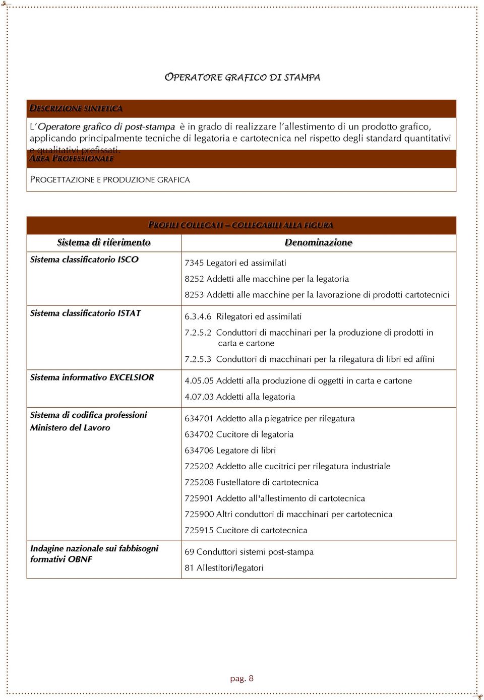 AARREEAA PPRROOFFEESSSSI IIOONNAALLEE PROGETTAZIONE E PRODUZIONE GRAFICA SSi isst teemaa ddi i rri ifeerri imeennt too Sistema classificatorio ISCO PPRROOFFI IILLI CCOOLLLLEEGGAATTI II