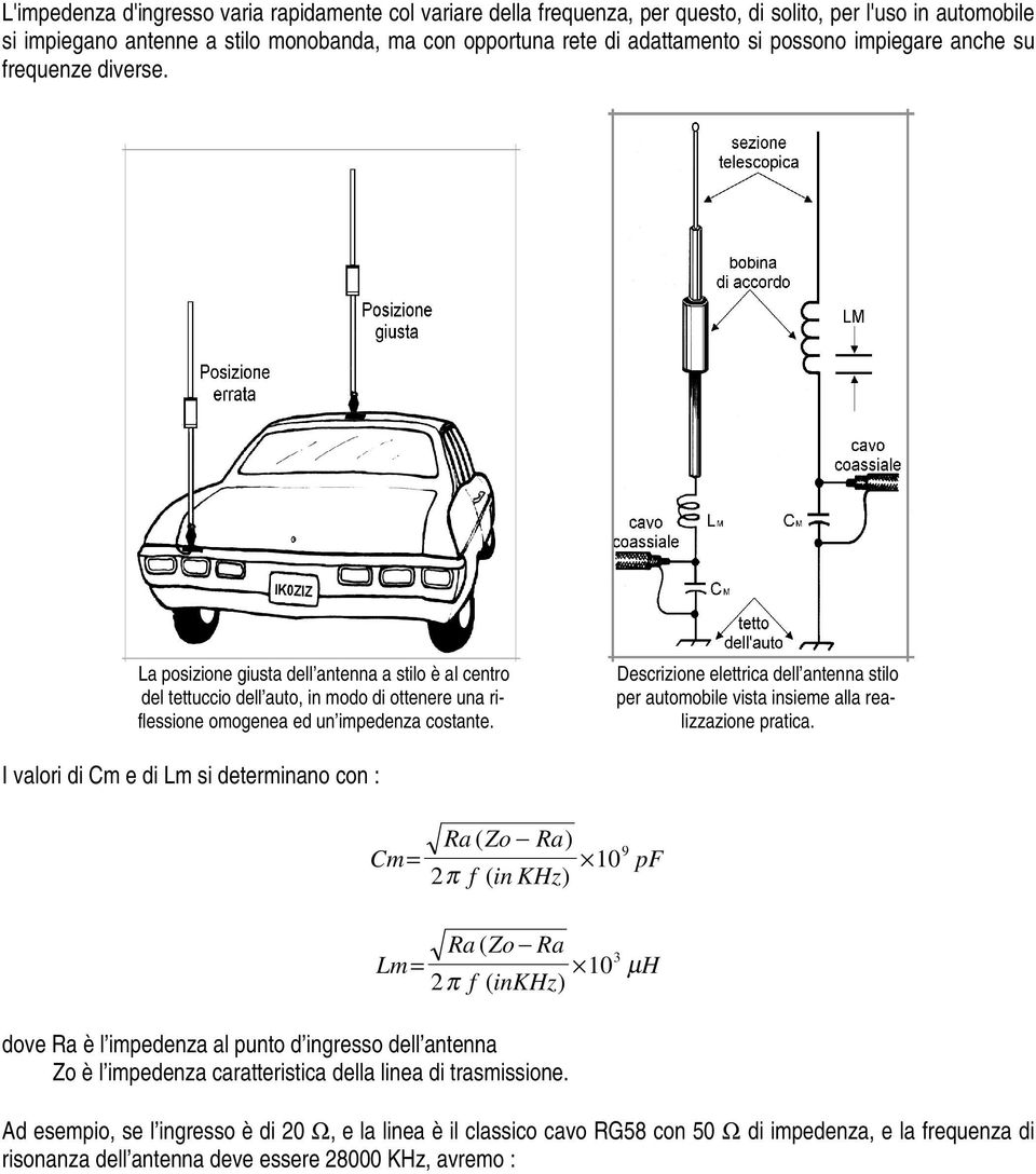 La posizione giusta dell antenna a stilo è al centro del tettuccio dell auto, in modo di ottenere una riflessione omogenea ed un impedenza costante.