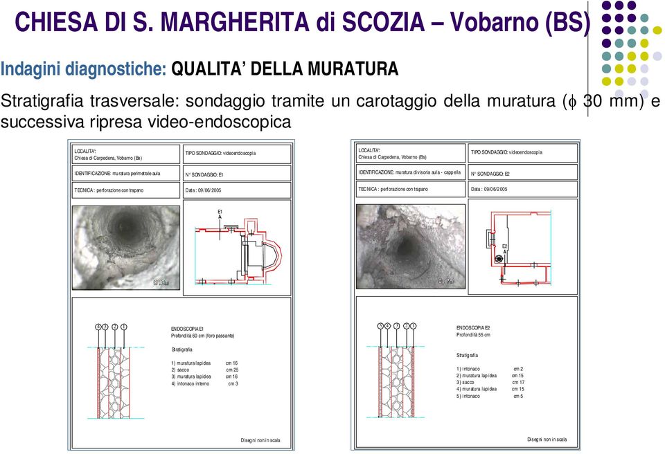 video-endoscopica LOCALITA': Chiesa di Carpedena, Vobarno (Bs) TIPO SONDAGGIO: videoendoscopia LOCALITA': Chiesa di Carpedena, Vobarno (Bs) TIPO SONDAGGIO: videoendoscopia IDENTIFICAZIONE: muratura