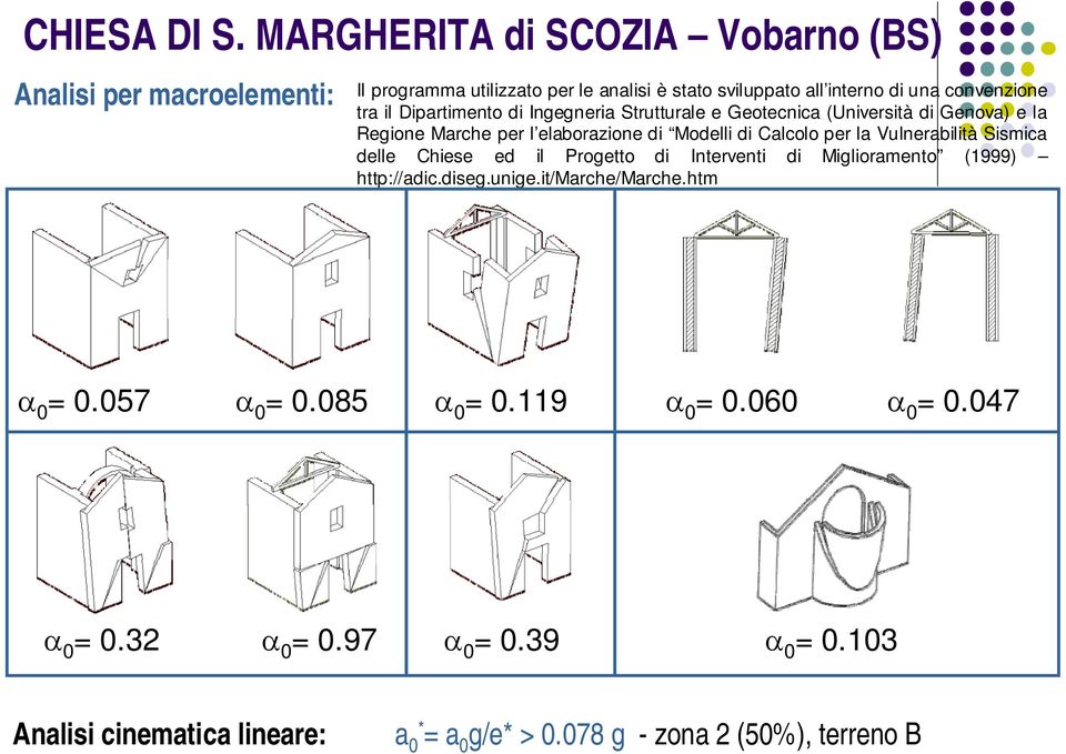 Dipartimento di Ingegneria Strutturale e Geotecnica (Università di Genova) e la Regione Marche per l elaborazione di Modelli di Calcolo per la Vulnerabilità