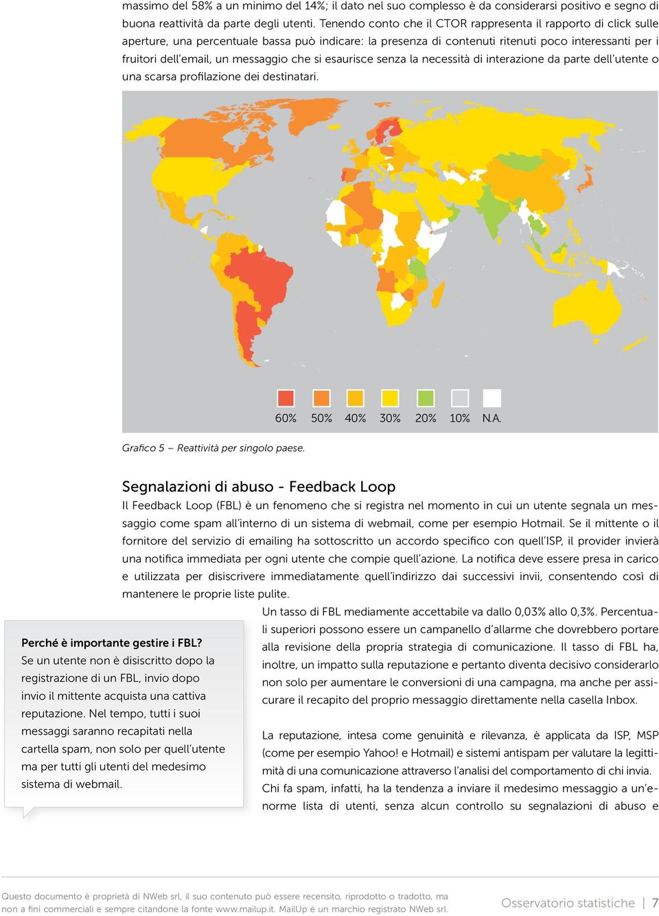 messaggio che si esaurisce senza la necessità di interazione da parte dell utente o una scarsa profilazione dei destinatari. 60% 50% 40% 30% 20% 10% N.A. Grafico 5 Reattività per singolo paese.