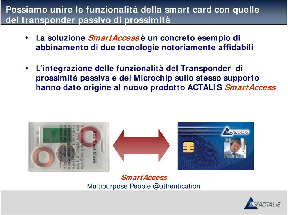 integrazione delle funzionalità del Transponder di prossimità passiva e del Microchip sullo stesso