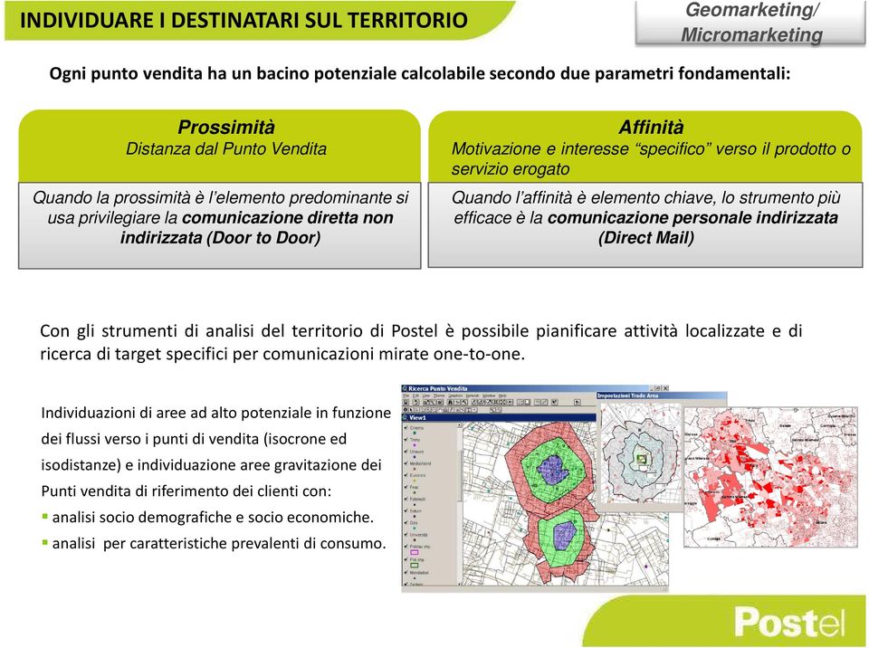 erogato Quando l affinità è elemento chiave, lo strumento più efficace è la comunicazione personale indirizzata (Direct Mail) Con gli strumenti di analisi del territorio di Postel è possibile