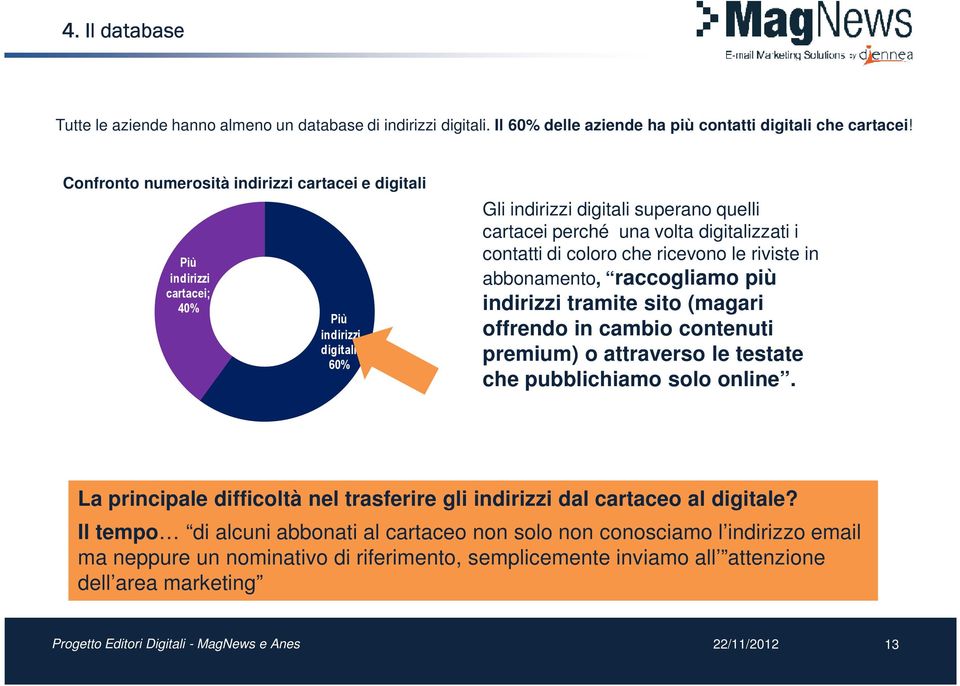 coloro che ricevono le riviste in abbonamento, raccogliamo più indirizzi tramite sito (magari offrendo in cambio contenuti premium) o attraverso le testate che pubblichiamo solo online.