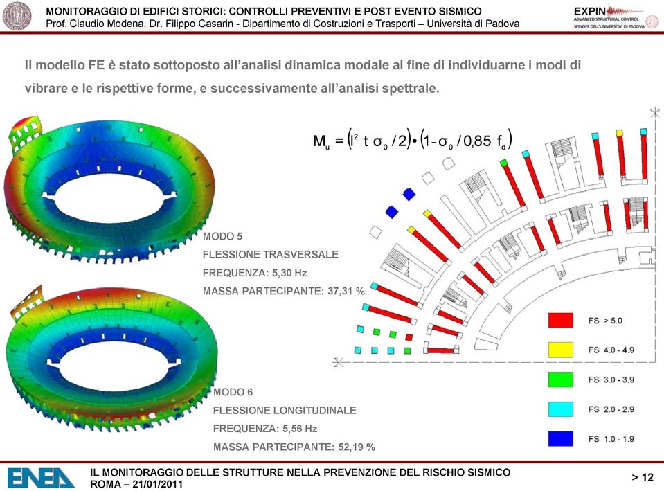 M u = 2 ( l t σ / 2) ( 1- σ /0,85 f ) 0 0 d MODO 5 FLESSIONE TRASVERSALE FREQUENZA: 5,30 Hz