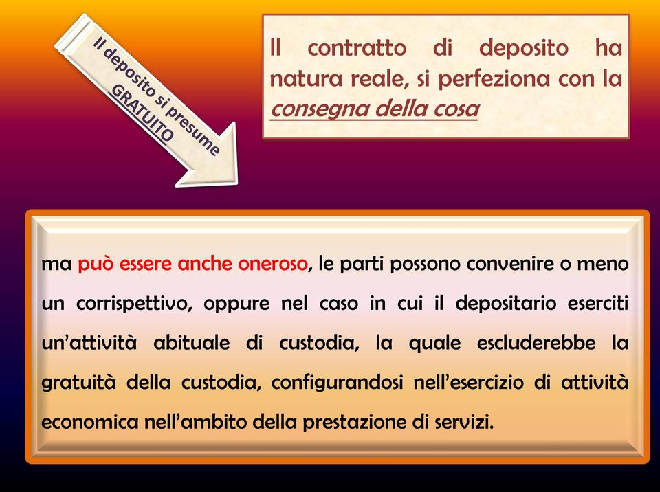 depositario eserciti un attività abituale di custodia, la quale escluderebbe la gratuità della