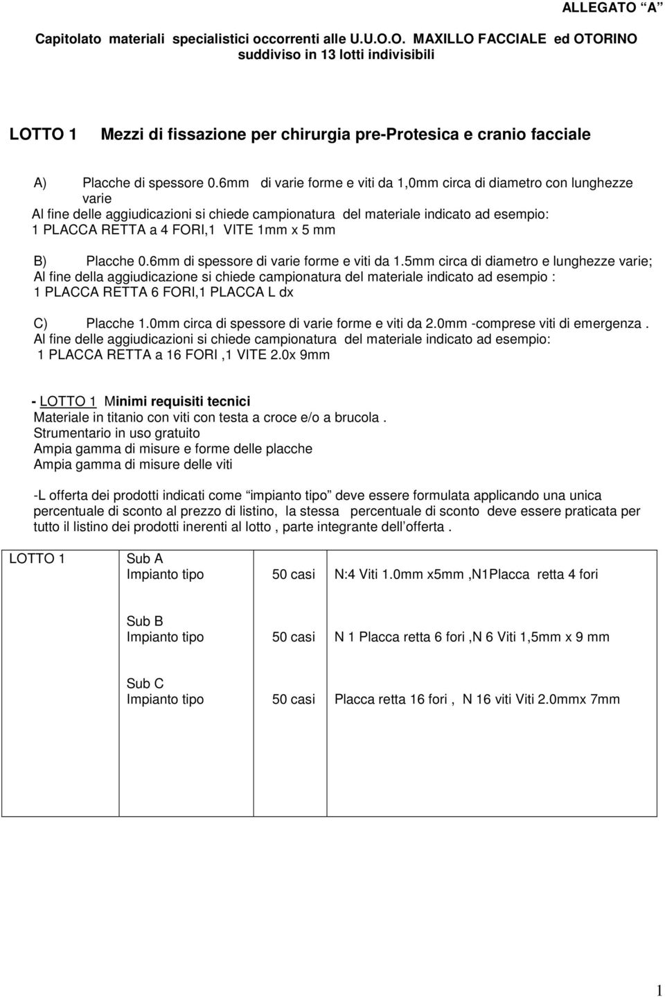 mm B) Placche 0.6mm di spessore di varie forme e viti da 1.