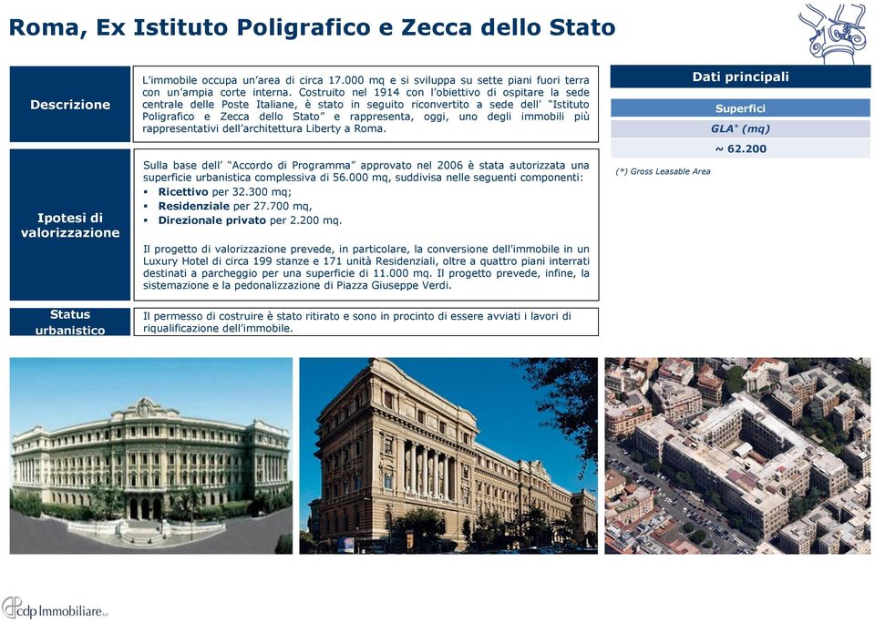Costruito nel 1914 con l obiettivo di ospitare la sede centrale delle Poste Italiane, è stato in seguito riconvertito a sede dell Istituto Poligrafico e Zecca dello Stato e rappresenta, oggi, uno