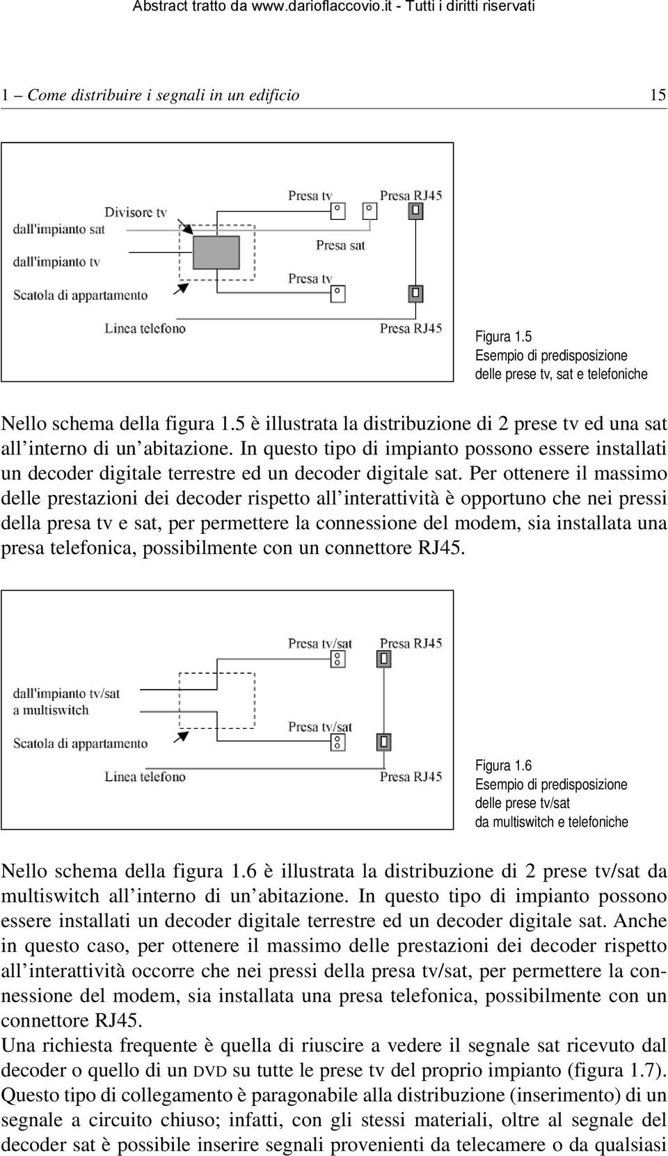 Per ottenere il massimo delle prestazioni dei decoder rispetto all interattività è opportuno che nei pressi della presa tv e sat, per permettere la connessione del modem, sia installata una presa